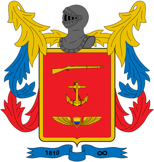 Comando General de las Fuerzas Militares